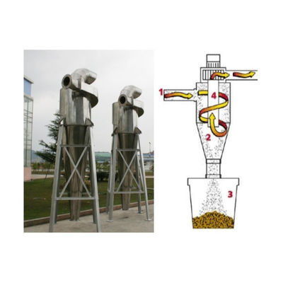 2280-3230 m3/h 공기 부피 단일 실린더 산업 사이클론 나무 먼지 수집기